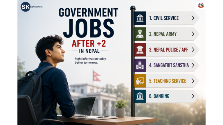 Government Jobs After +2 in Nepal: A Complete Guide for Students and Job Seekers